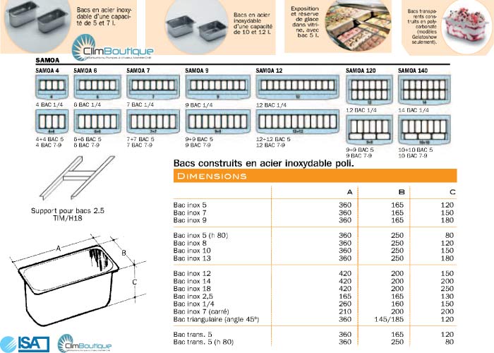 Bacs pour vitrine Isa samoa 