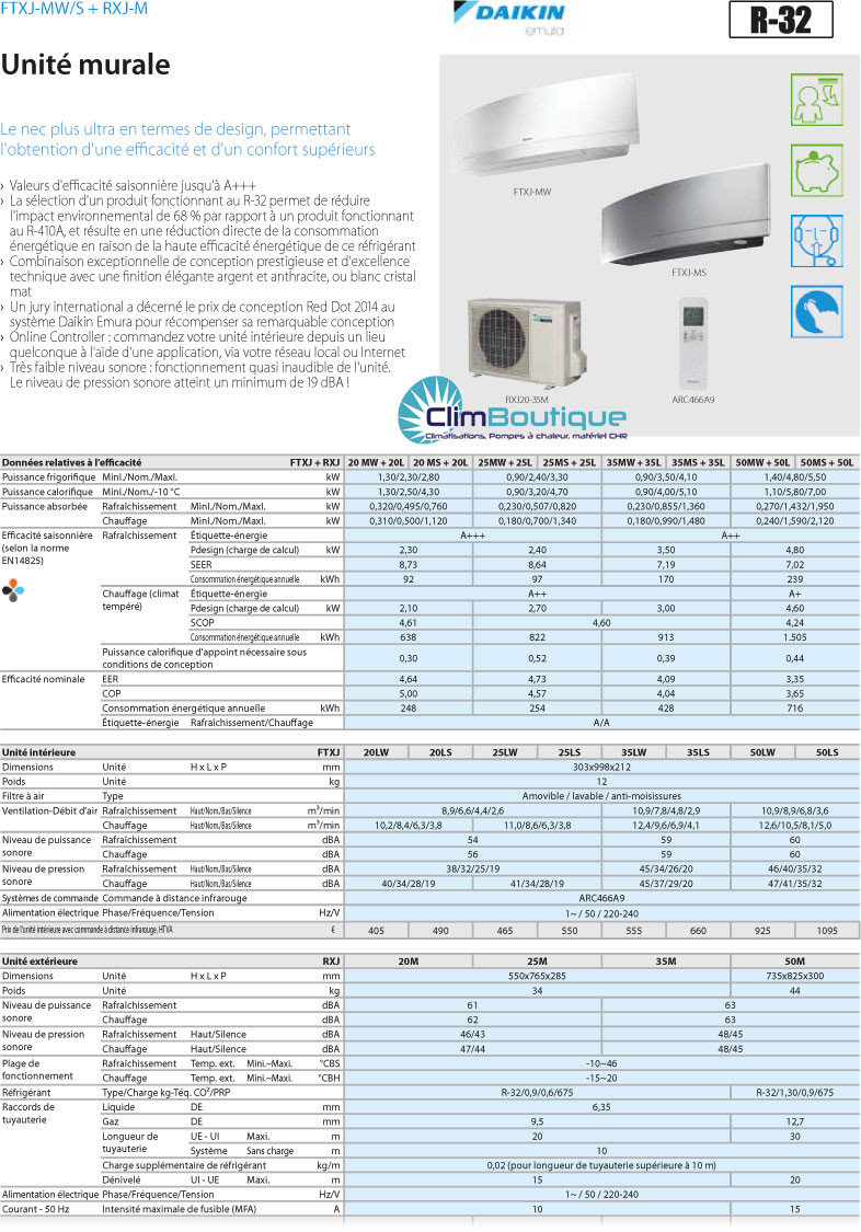 Specifications technique Daikin emura 2 R32