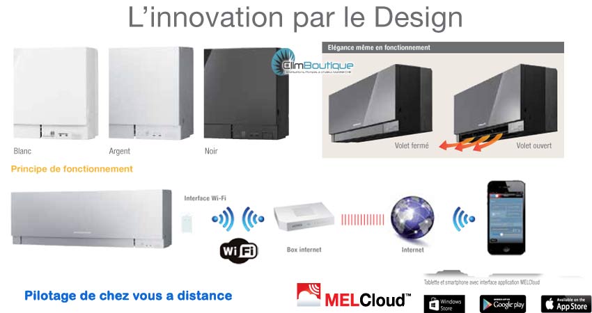 Esthetisme et innovations du nouveau EF Mitsubishi