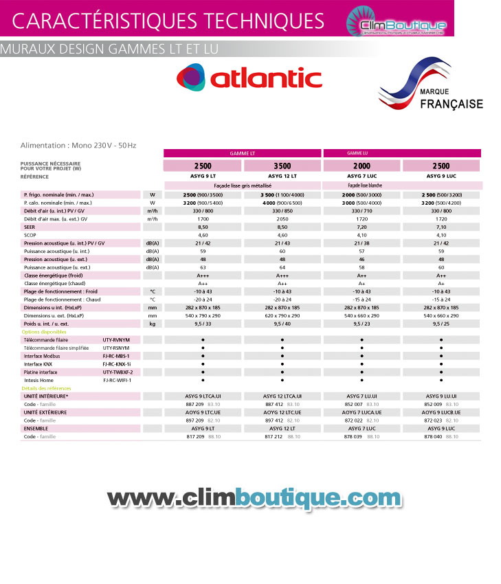 Mureaux atlantic LTLU Design