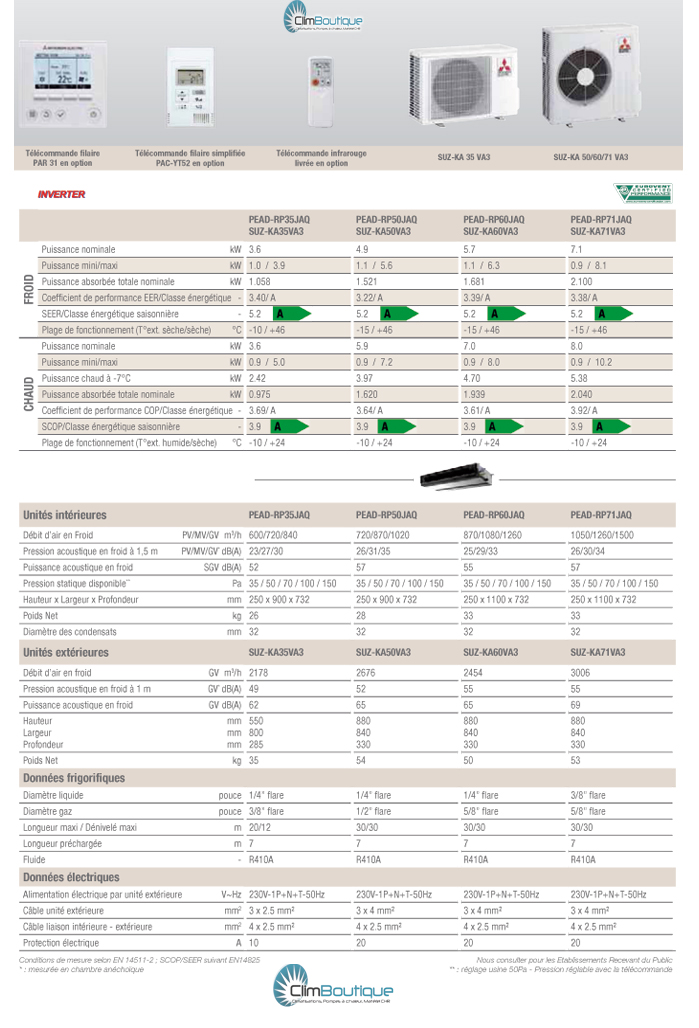 Performance Gainable PEAD-RP 