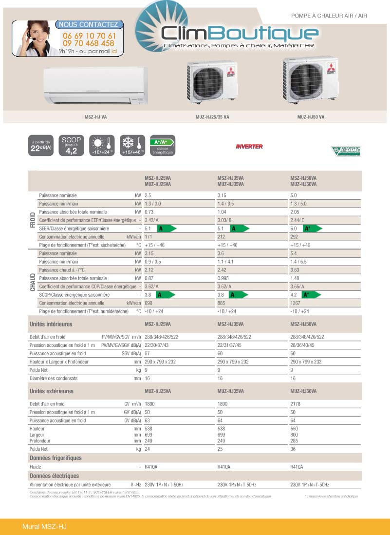 Performances climatiseur mitsubishi HJ 