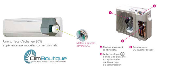 climatiseurs mureaux LMC Atlantic 