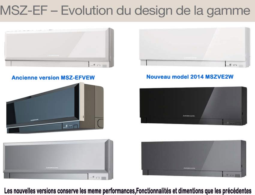 Nouvelle gamme de mureaux Mitsubishi MSF-EFVE2