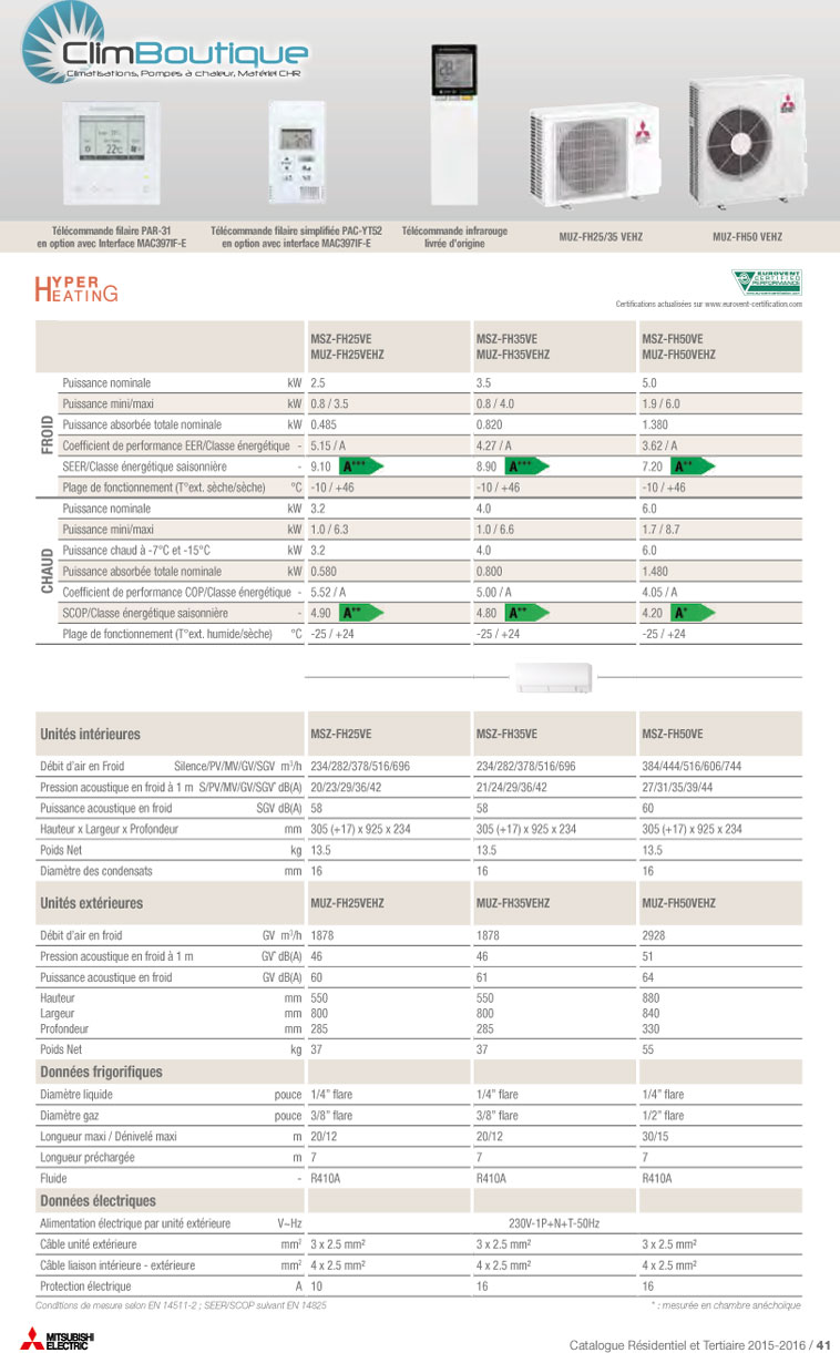 Climatiseur mitsubishi hyperheating MSZFH